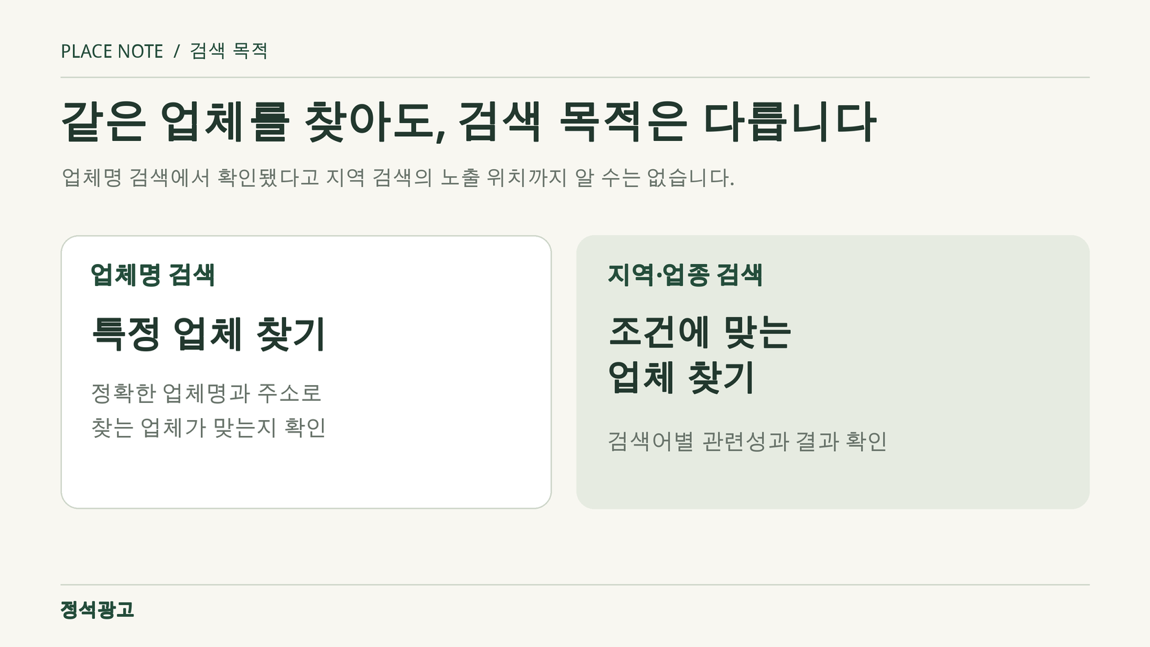 업체명 검색은 특정 업체 찾기, 지역·업종 검색은 조건에 맞는 업체 찾기
