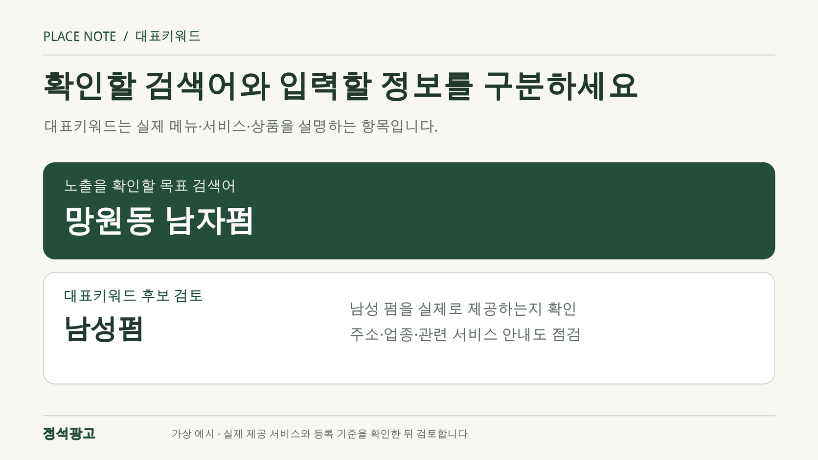 가상 미용실 예시: 목표 검색어 망원동 남자펌과 실제 서비스에 맞는 대표키워드 후보 남성펌의 구분