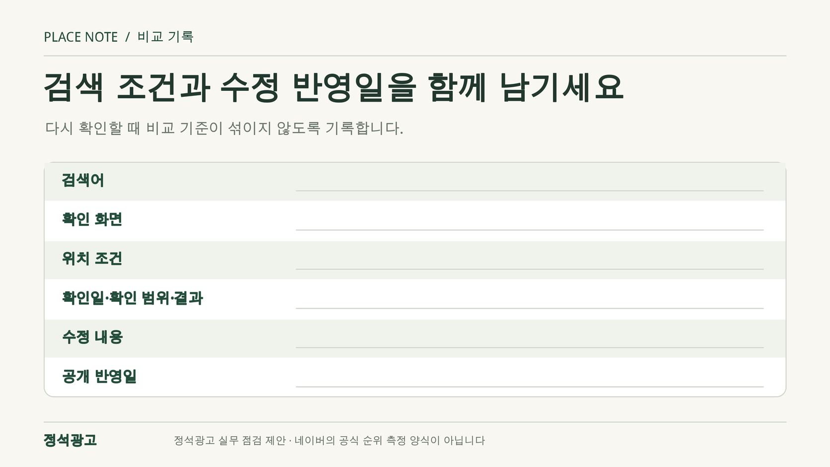 검색어, 확인 화면, 위치 조건, 확인일과 결과, 수정 내용, 공개 반영일을 함께 남기는 기록 양식
