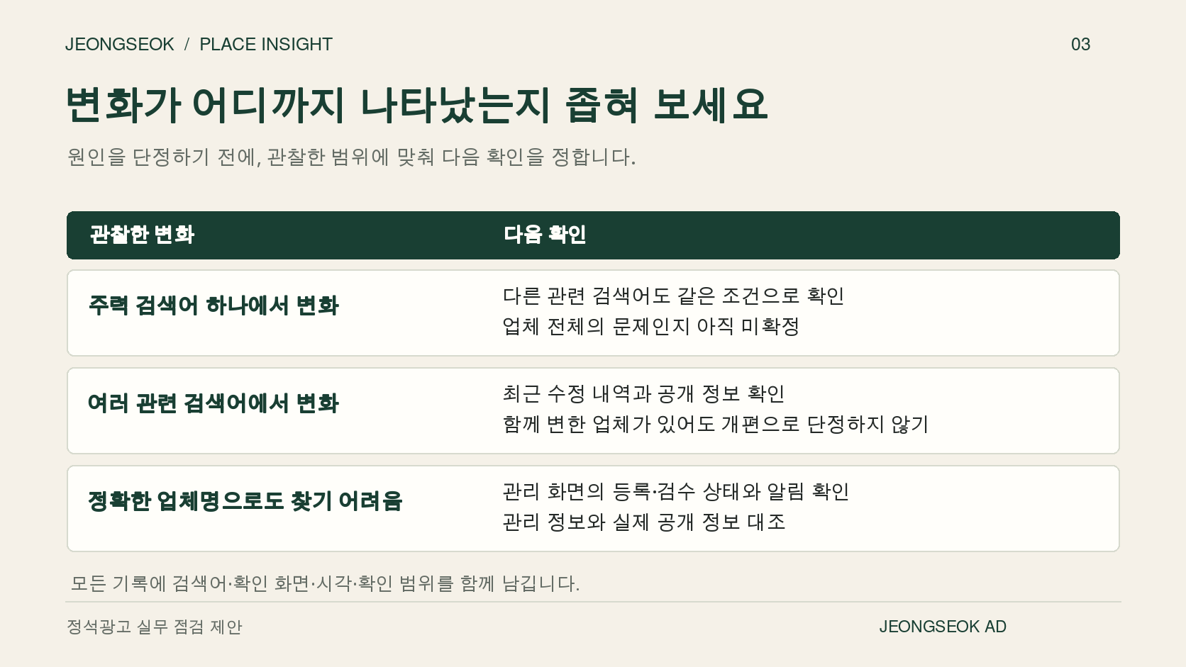 관찰한 범위에 따라 다음 확인을 정하기