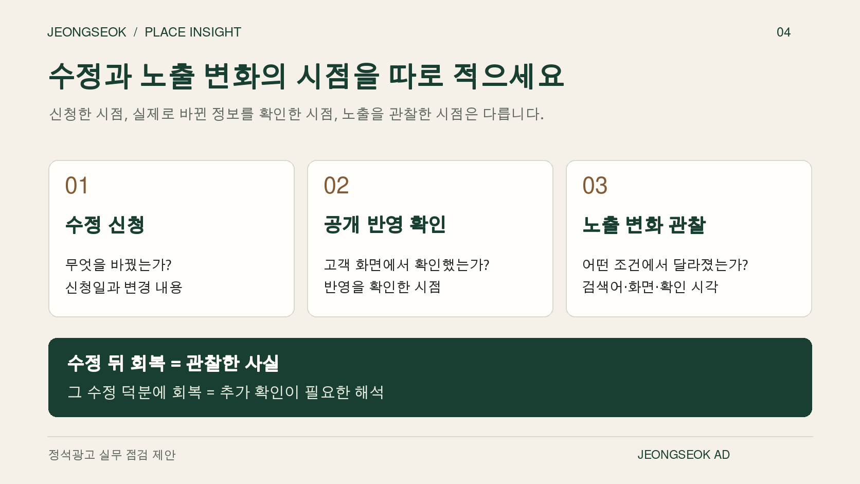신청·공개 반영 확인·노출 변화 관찰을 구분