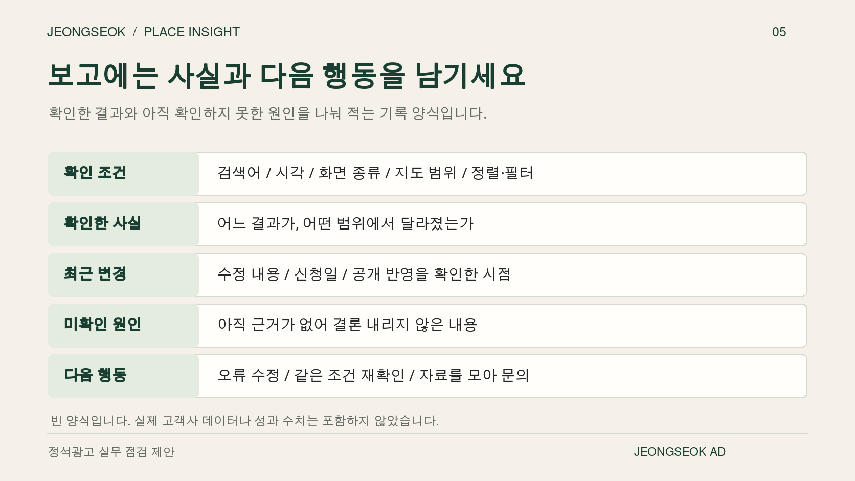 확인한 사실·미확인 원인·다음 행동