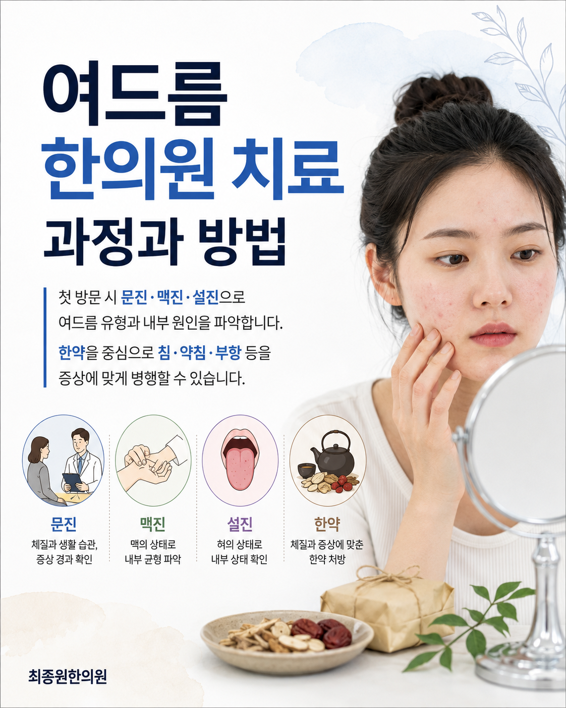 여드름 한의원 치료 과정과 방법