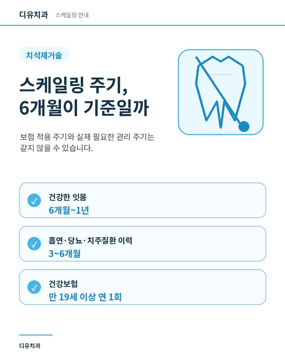 스케일링 주기, 6개월이 기준일까
