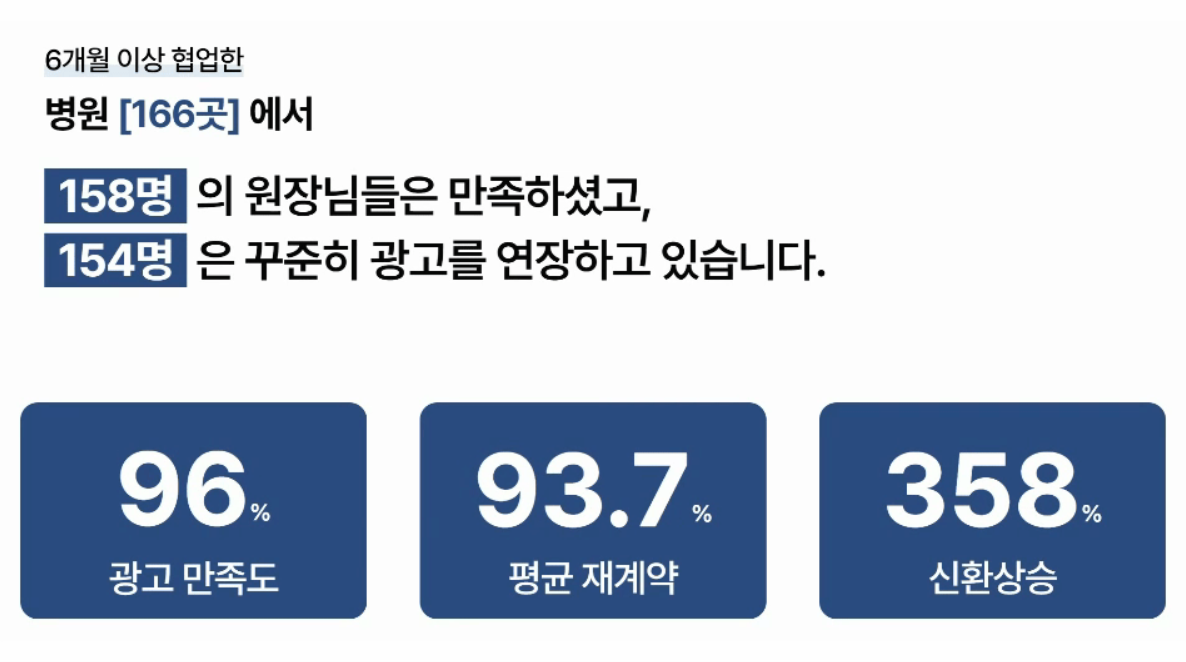 병원마케팅대행사, 돈 냄새 안 나서 좋았어요 〈의사 정독〉