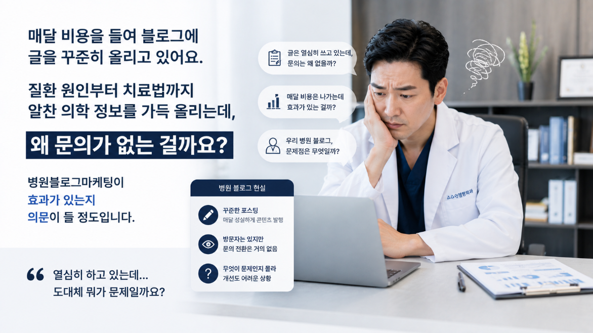 병원블로그마케팅, 원장님 관점이 먼저입니다