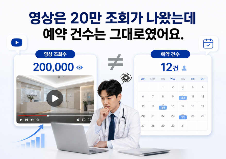 병원영상제작, 영상을 보는 사람과 예약하는 사람은 다릅니다